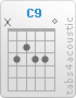 Chord C9 (x,3,2,3,3,0)